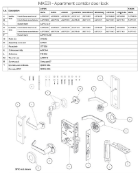 MA531 - Diagram 1